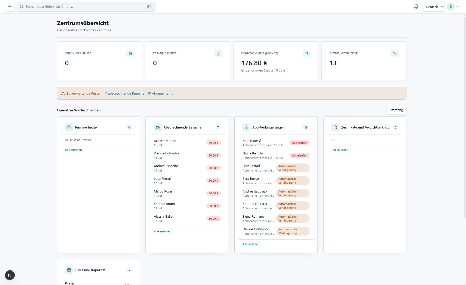 Dashboard des KT Fitness Studios mit Arbeitswarteschlangen und Demodaten