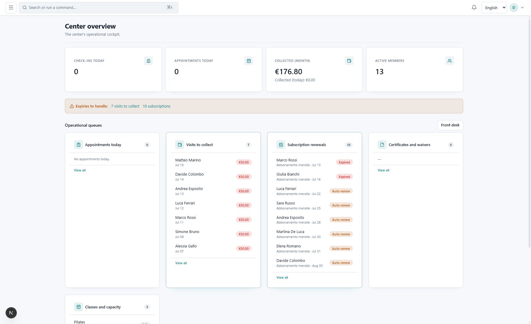 KT Fitness Studio dashboard with work queues and demo data