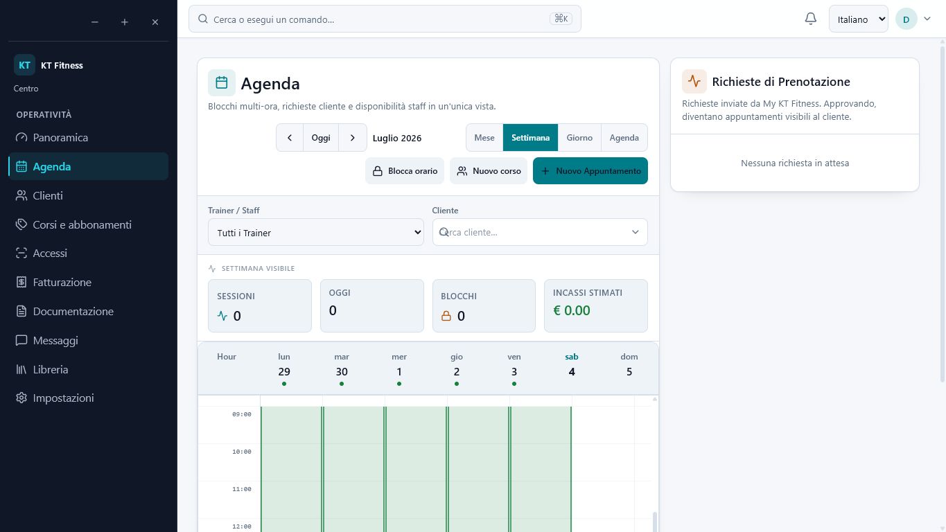 Dashboard con KPI live del centro o del personal trainer